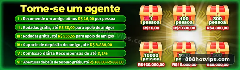 Estratégias de Crash